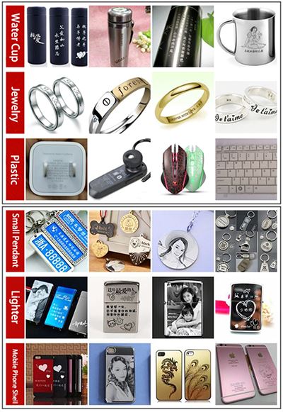 样品, 22,3 样品,22,3